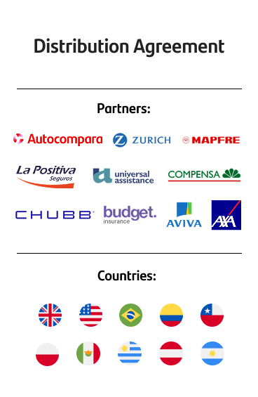 Distribution Agreements | Partners: Autocompara, Zurich, Mapfre, La Positiva Seguros, Universal Assistance, Compensa, CHUBB, Budget insurance, AVIVA, and AXA | Countries: United Kingdom, Brazil, Ecuador, Chile, Poland, United States, Mexico, Uruguay, Austria, and Argentina