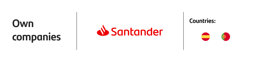 Proprietary Companies | Partners: Santander | Countries: Spain, Portugal, and Brazil