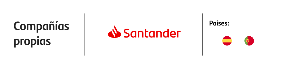 Compañías propias | Partners: Santander | Países: España, Portugal y Brasil