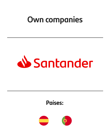Proprietary Companies | Partners: Santander | Countries: Spain, Portugal, and Brazil
