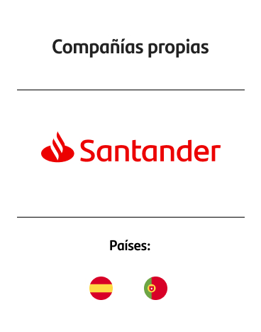 Compañías propias | Partners: Santander | Países: España, Portugal y Brasil