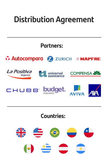 Distribution Agreements | Partners: Autocompara, Zurich, Mapfre, La Positiva Seguros, Universal Assistance, Compensa, CHUBB, Budget insurance, AVIVA, and AXA | Countries: United Kingdom, Brazil, Ecuador, Chile, Poland, United States, Mexico, Uruguay, Austria, and Argentina