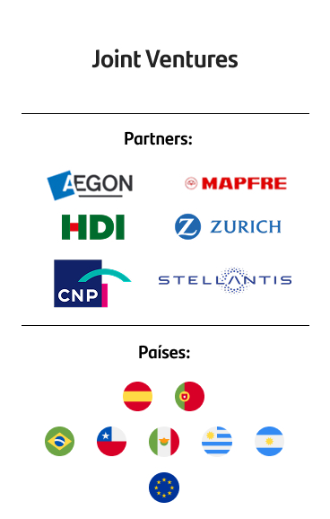 Joint Ventures | Partners: Zurich Santander, Aegon Santander, Santander Mapfre, HDI, CNP y Stellantis | Países: España, Portugal, Brasil, Chile, Argentina, Mexico, Uruguay, Europa, DCB está presente en +10 países